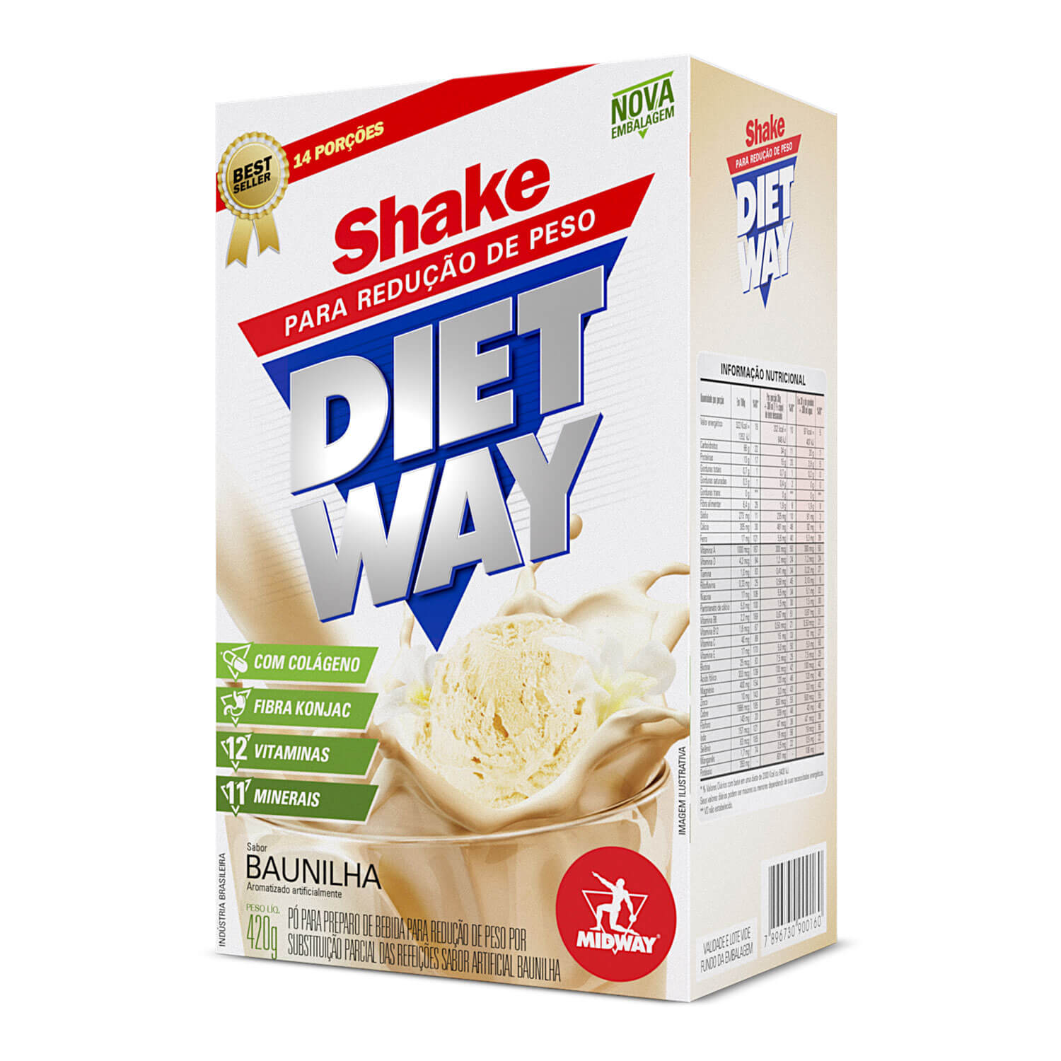 Diet Way